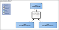 Miniatuurafbeelding voor de versie van 30 nov 2017 14:28